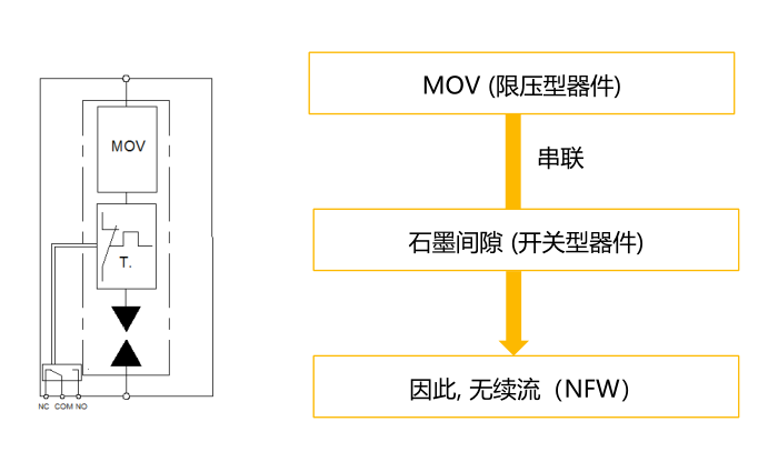 無(wú)續(xù)流.jpg