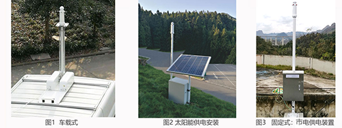 易造雷電預(yù)警系統(tǒng)：固定式、車載式、便攜式。