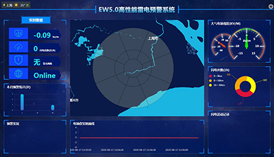 EW5.0高性能雷電預警系統(tǒng)-提升雷電防護等級 大幅降低雷擊事故【易造】