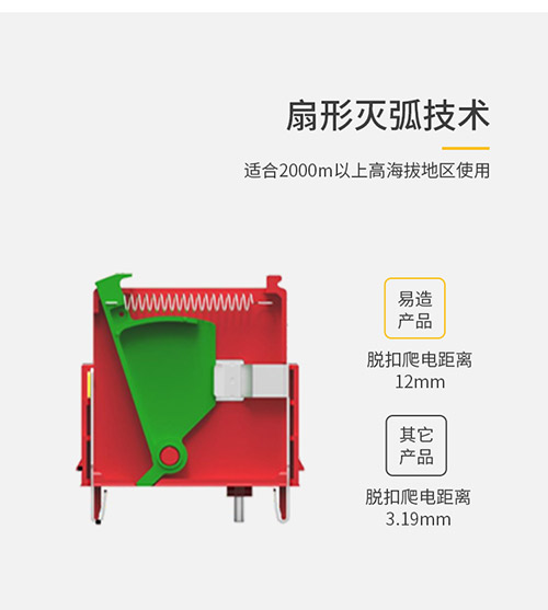 電力設(shè)備如何做好防雷保護-浪涌保護器的設(shè)置