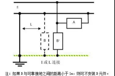 太陽能光伏浪涌保護(hù)器的選型-接線方式