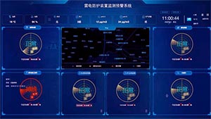 雷電防護(hù)裝置監(jiān)測(cè)預(yù)警系統(tǒng)平臺(tái)-實(shí)時(shí)接收?qǐng)?bào)警信息--易造防雷